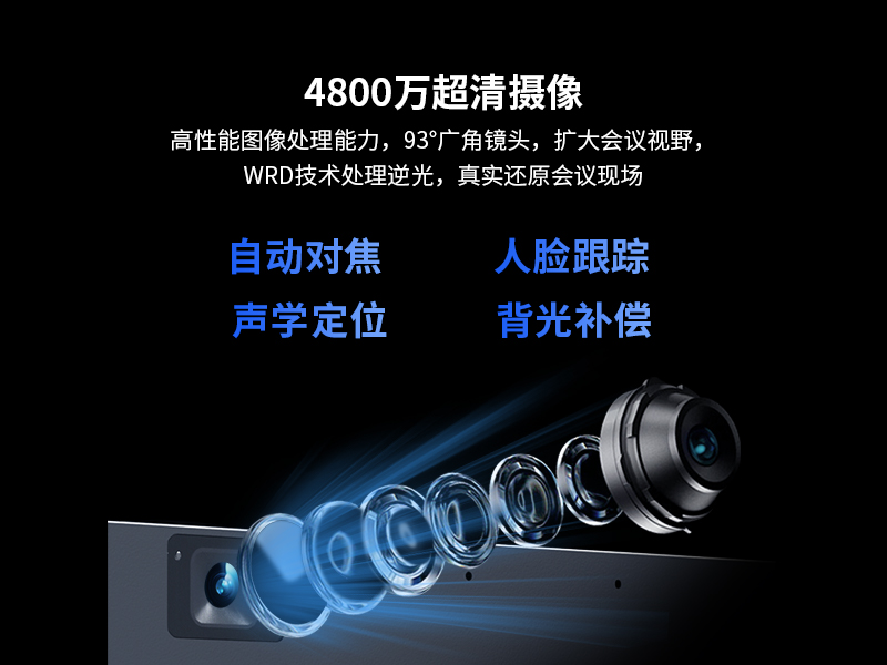 科創(chuàng)版Max
